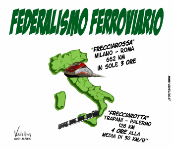 Federalismo ferroviario