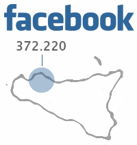 Facebook a Palermo: i numeri